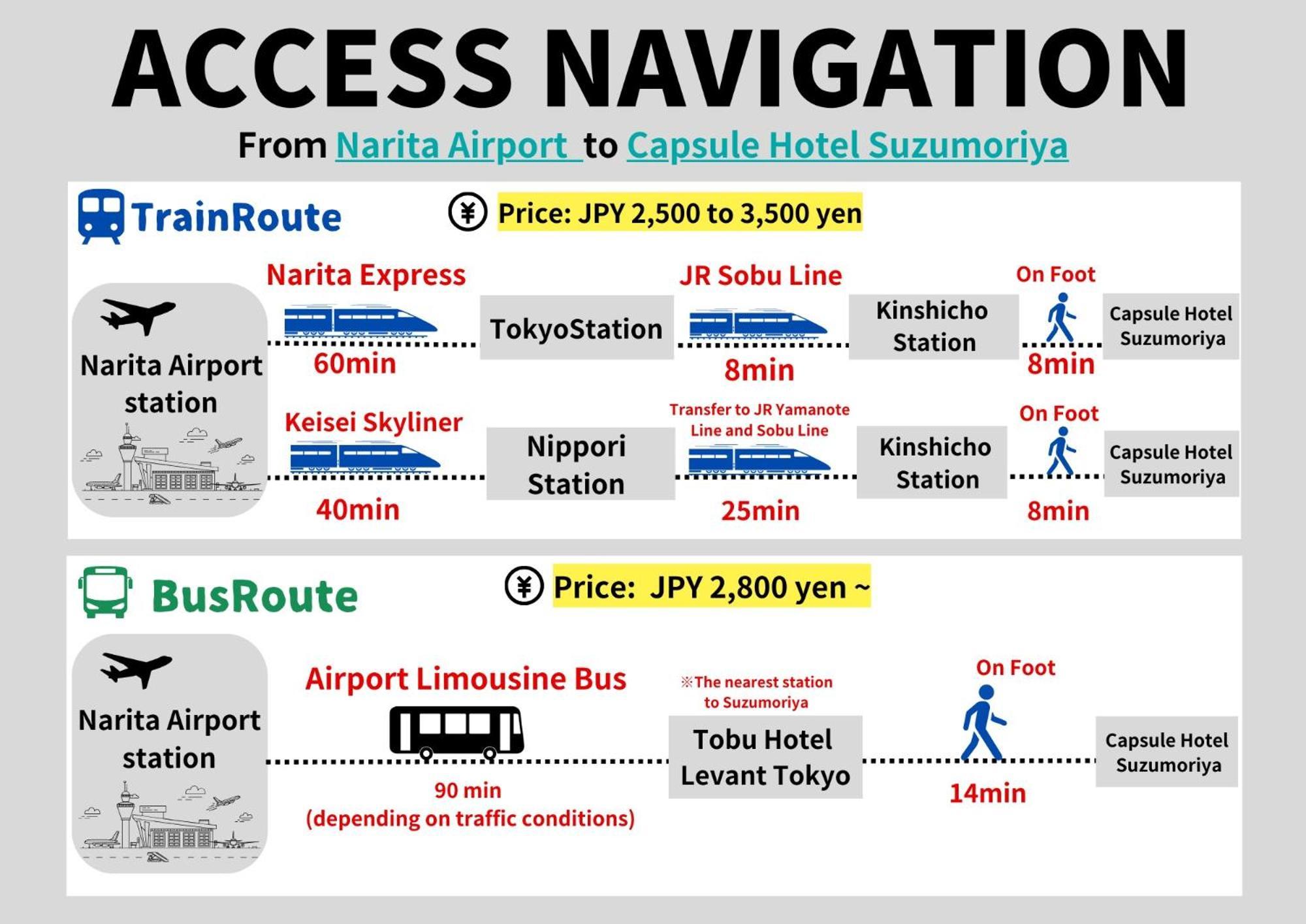 Capsule Hotel Suzumoriya โตเกียว ภายนอก รูปภาพ